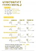 Grade 12 IEB Physical Science - Kinematics Summary