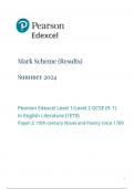 Pearson Edexcel Level 1/Level 2 GCSE (9‒1) In English Literature (1ET0) Paper 2: 19th-century Novel and Poetry since 1789 mark scheme june 2024  1et0-02