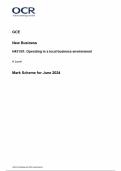 A-LEVEL MAY 2024 OCR BUSINESS PAPER 1 MARK SCHEME