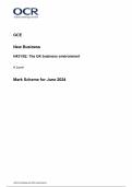 A-LEVEL MAY 2024 OCR BUSINESS PAPER 2 MARK SCHEME