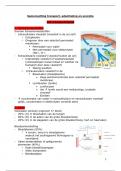 Samenvatting ademhaling transport en excretie