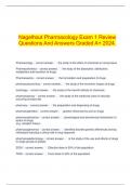 Nagelhout Pharmacology Exam 1 Review Questions And Answers Graded A+ 2024.