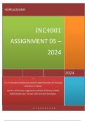 INC4801 ASSIGNMENT 05 – Due date 13 NOVEMBER 2024 1.1  1.1.1 Critically evaluate the present state/situation of inclusive education in Japan.  Use the 10 themes suggested by Winter & O’Raw (2010). Substantiate your answer with practical examples.