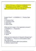 SCMN 3730 Exam 3 | UPDATE|COMPREHENSIVE QUESTIONS WITH CORRECT/ VERIFIED ANSWERS|(frequently most tested question)GET IT 100% ACCURATE | ALREADY GRADED A+ Supply Chain? - ANSW..1. Factory-Gate Price 2. Inventory Cost 3. Transport Costs 4. Risk costs 5. Ot