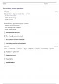 Entrance Exam Semmelweis (Latest) Solved Questions & Answers, Graded A+