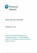 Mark Scheme (Results) Summer 2024 Pearson Edexcel Advanced Level In Biology A Salters – Nuffield (9BN0) Paper 01: The Natural Environment and Species Survive