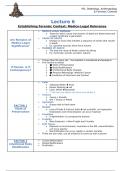 Lecture 6 - Medicolegal Relevance