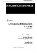 Instructor’s Solutions Manual for Accounting Information Systems 15th Edition by Marshall B Romney, Paul J. Steinbart, Scott L. Summers, David A. Wood 2024 / All Chapters A+