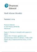 Pearson Edexcel In GCE History (9HI0/36) Advanced Paper 3: Themes in breadth with aspects in depth Option 36.1: Protest, agitation and parliamentary reform in Britain, c1780–1928 Option 36.2: Ireland and the Union, c1774– 1923 mark scheme june 2024 9hio/3