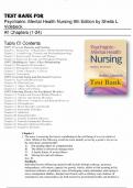 TEST BANK For Psychiatric Mental Health Nursing, 9th Edition by Sheila L. Videbeck