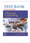 Test Bank for Human Learning, 8th Edition by Jeanne Ormrod, Jeanne Ellis Ormrod|9780134893662| All Chapters 1-15| LATEST