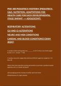 PNR 308 PEDIATRICS MIDTERM (PEDIATRICS: G&D, NUTRITION, ADAPTATIONS FOR HEALTH CARE FOR EACH DEVELOPMENTAL STAGE (INFANT --> ADOLESCENT)   RESPIRATORY ALTERATIONS  GU AND GI ALTERATIONS NEURO AND MSK CONDITIONS CARDIAC AND BLOOD CONDITIONS) EXAM 2024!!