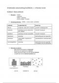 Scheikunde samenvatting - Bouwstenen van stoffen
