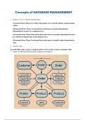 Concepts of DATABASE MANAGEMENT  