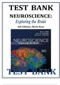 Test Bank For Neuroscience Exploring The Brain 4th Edition Updated 2024/25.