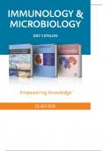 IMMUNOLOGY & MICROBIOLOGY