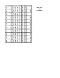 CMY3702 SEMESTER 1 ASSIGNMENT 1+2 ANSWERS