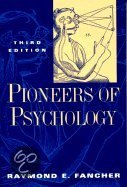 Geschiedenis van de psychologie samenvatting