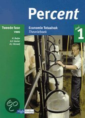 Percent (VWO4) samenvatting H1,2,3,4,5: keuzes, arbeidsdeling, ruil, onzichtbare hand en de consument