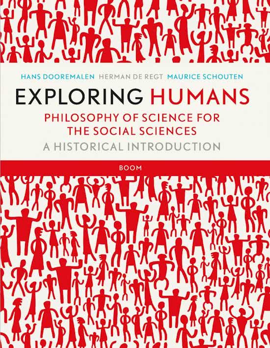 Exploring Humans summary chapters 7-9
