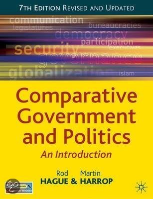 Comparative Government And Politics