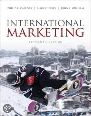 MARKETING 320 (MKTG 320) COMPLETE REVIEW: TERM DEFINITIONS, EXAMS, PRACTICE TESTS QUESTIONS WITH ANSWERS, ALL IN ONE