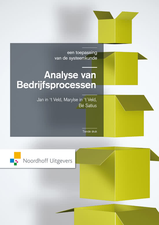 Samenvatting Analyse van bedrijfsprocessen