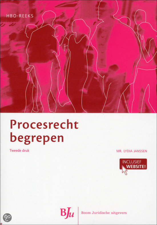 Verweerschrift & eis in reconventie