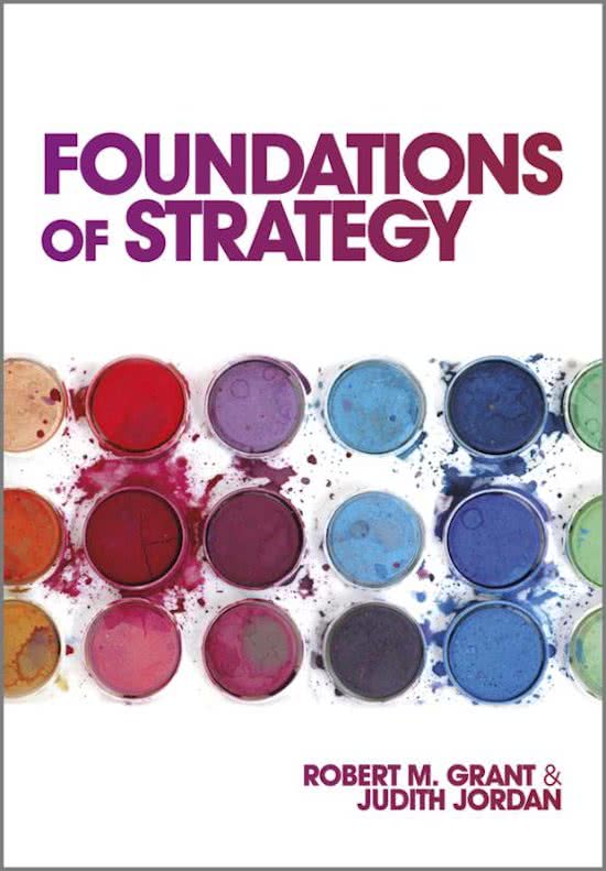 Foundations of Strategy, Grant - Solutions, summaries, and outlines.  2022 updated