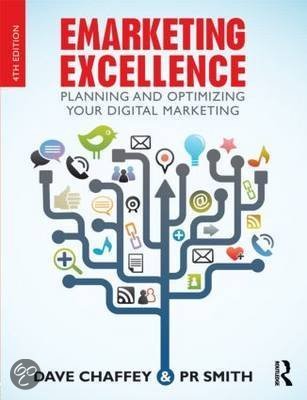 Emarketing Excellence