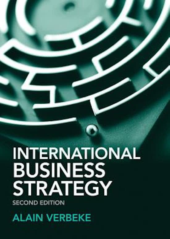 Complete Course Summary - International Strategy (2023)