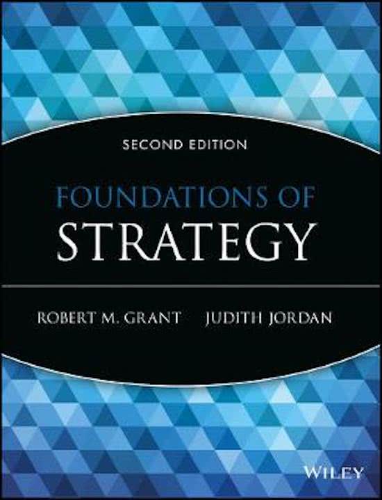 Strategie en Organisatie samenvatting