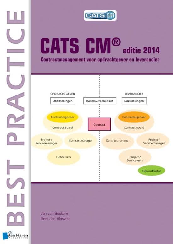 Samenvatting CATS CM editie 2014 hoofdstuk 1 t/m 16