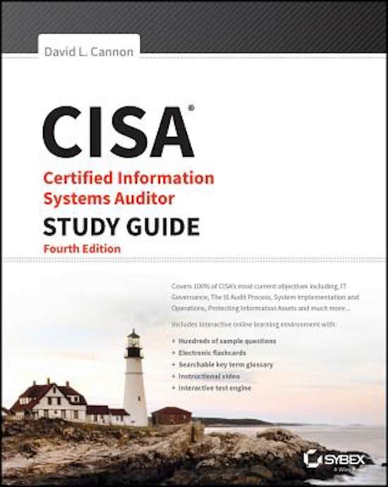 CISA