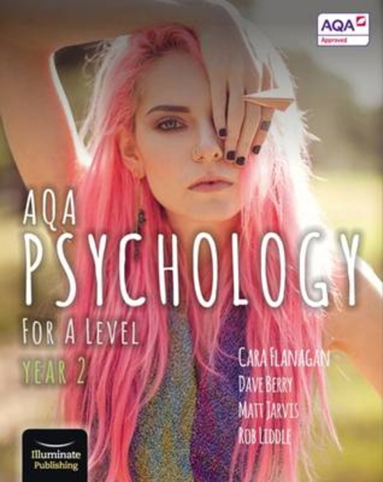 Cute Themed AQA Psychology Notes - Forensic Psychology Part 1