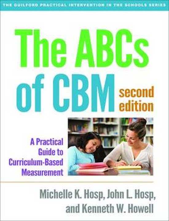 The ABCs of CBM